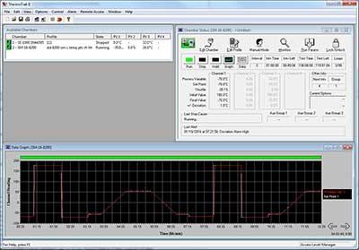 ThermoTrakII thermotrak-2