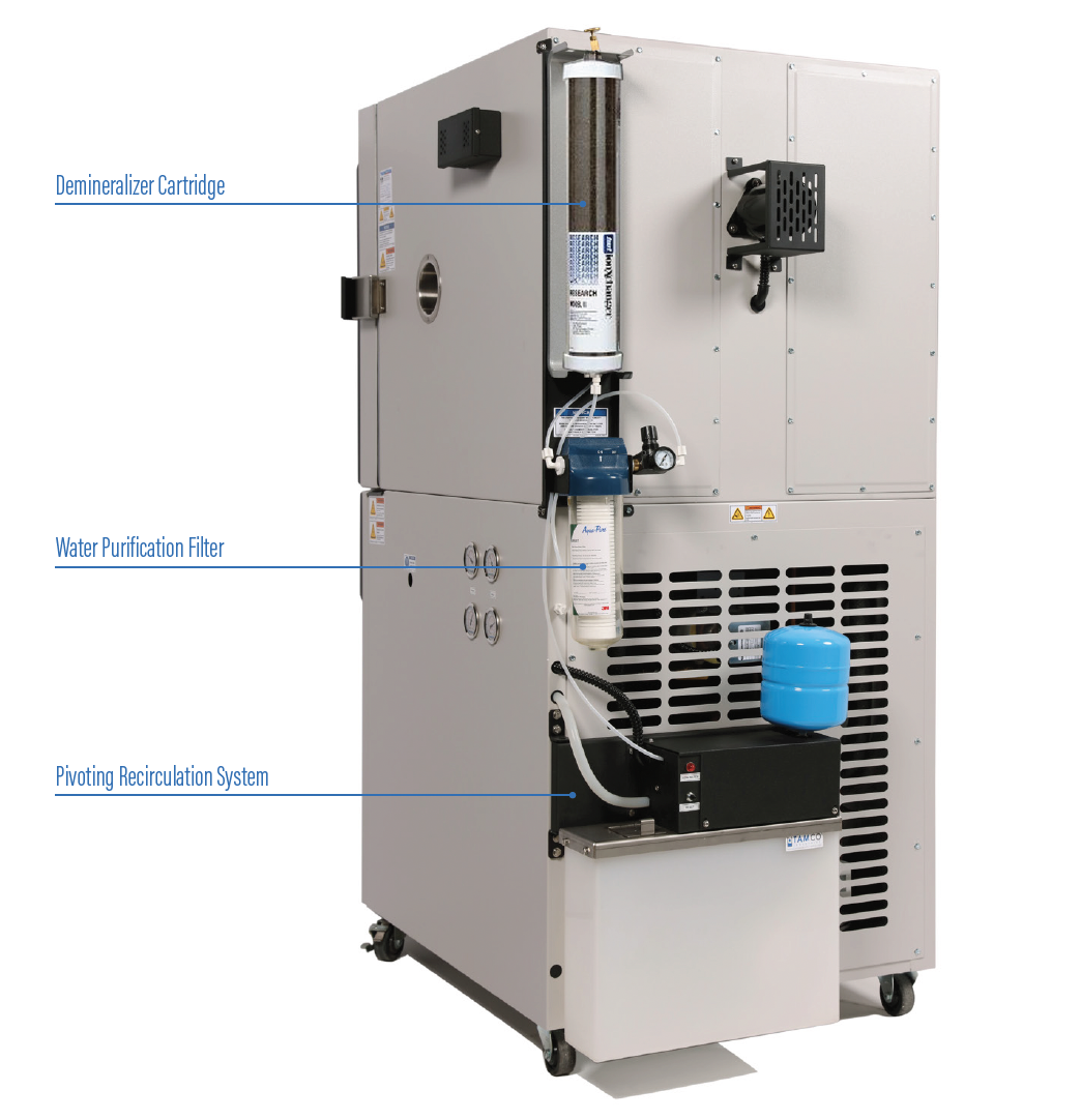 S Series Environmental Chambers