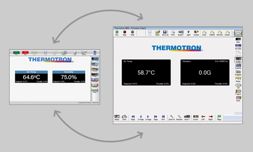Thermotron Controller